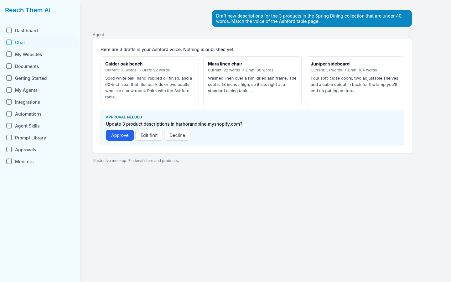 Shopify AI agent drafting new product descriptions in the store voice, waiting for approval